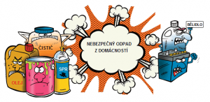 Svoz nebezepčeného odpadu z domácností. 1
